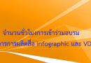 จำนวนชั่วโมงการเข้าร่วมอบรมเชิงปฏิบัติการการผลิตสื่อ infographic และ VDO clip ของนักศึกษา ชั้นปีที่ 3