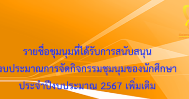 ประกาศ รายชื่อชุมนุมที่ได้รับการสนับสนุนงบประมาณการจัดกิจกรรมชุมนุมของนักศึกษา ประจำปีงบประมาณ 2567 เพิ่มเติม